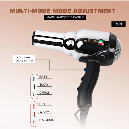 Philips Professional Hair Dryer