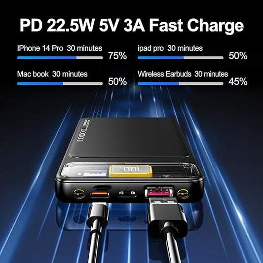 Smart Display Power Bank 10000mAh 100W Fast Charging - Armaa Store Pk