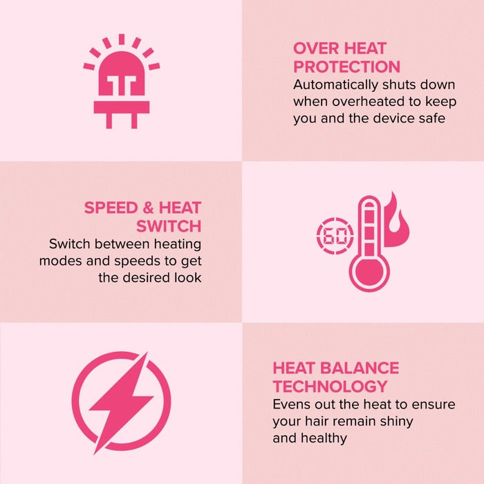 steps to use syska-hs6810-hair-straightener featurs with icons-armaa store pk