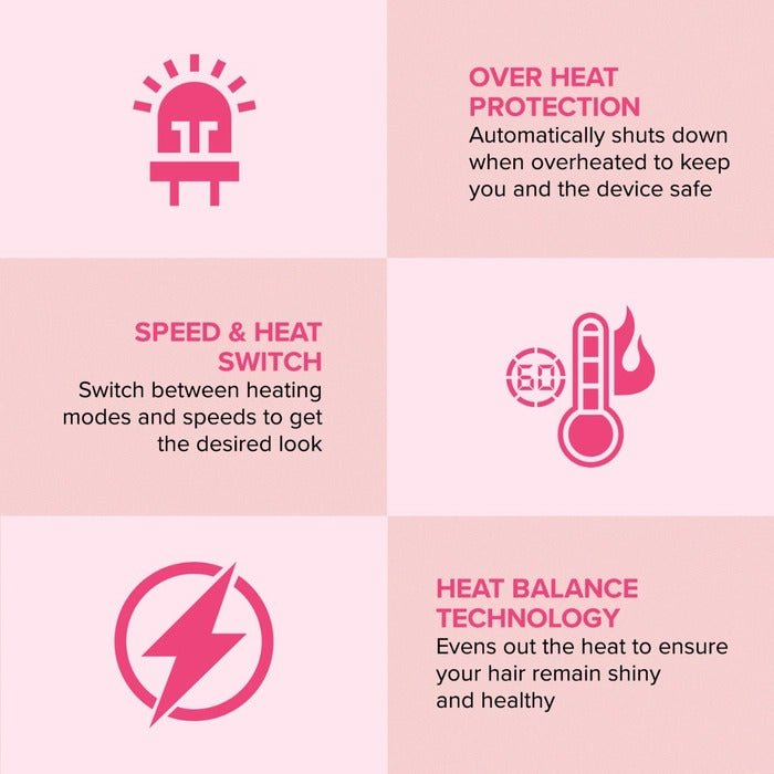 Syska Super Glam Hair Straightener with Ceramic Plates, Heat Balance Technology and Overheat Protection - Armaa Store Pk