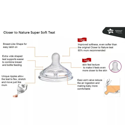 Tommee Tippee Baby Feeder - 260ml (Without Box)