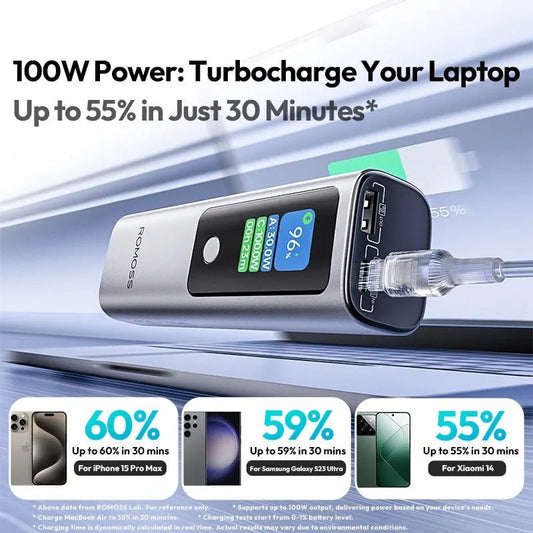 10000mAh 130W Fast Charging Power Bank – Pocket-Size USB-C PD Portable Charger for Laptops, Smartphones, Tablets & Gaming Consoles - Armaa Store Pk