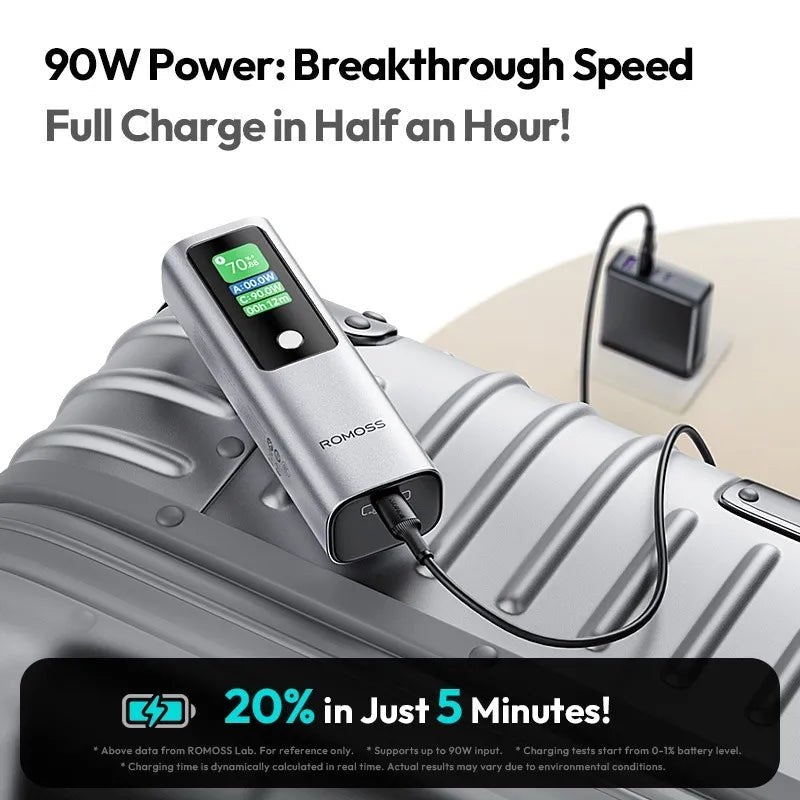 10000mAh 130W Fast Charging Power Bank – Pocket-Size USB-C PD Portable Charger for Laptops, Smartphones, Tablets & Gaming Consoles - Armaa Store Pk
