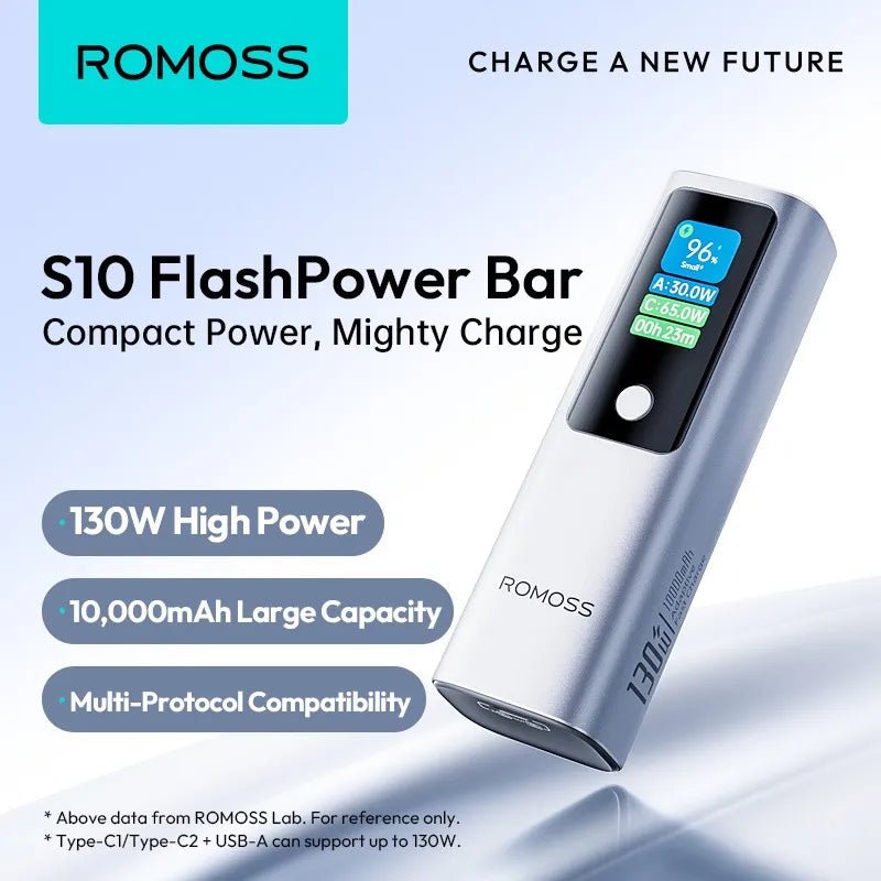 10000mAh 130W Fast Charging Power Bank – Pocket-Size USB-C PD Portable Charger for Laptops, Smartphones, Tablets & Gaming Consoles - Armaa Store Pk