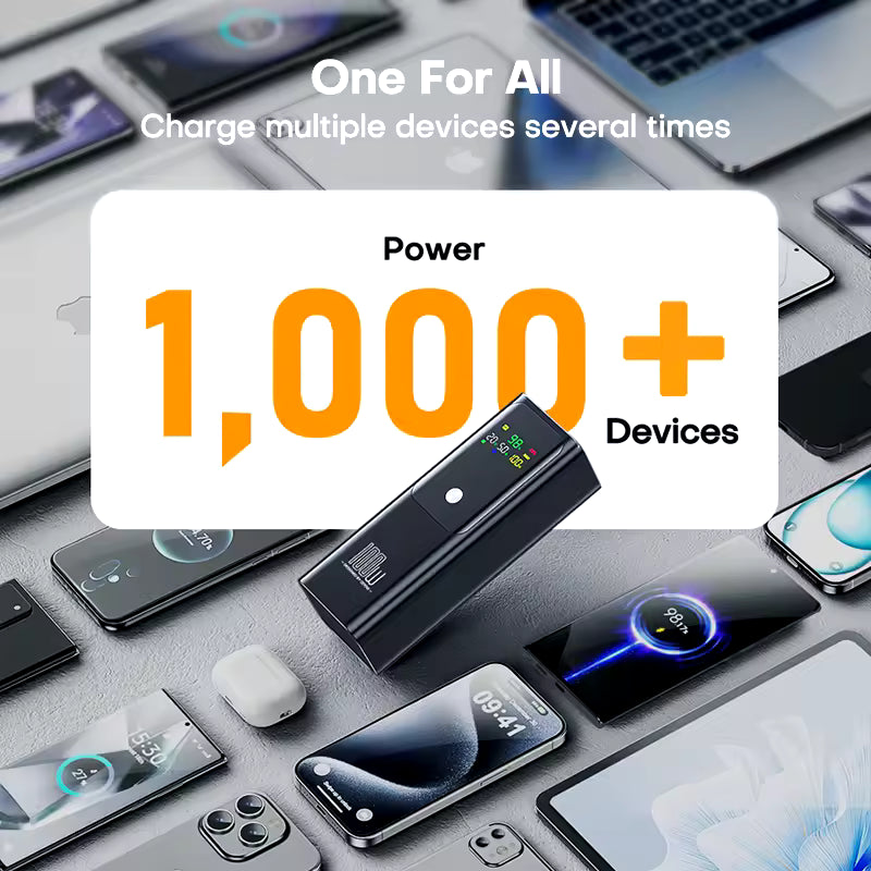 Wiwo Bird Power Bank 20000mAh - Mobile and Laptop Power Bank