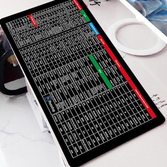 Extended Excel Shortcut Desk Mat (30×80cm) – Non-Slip Keyboard & Mouse Pad | 2 Pieces Set