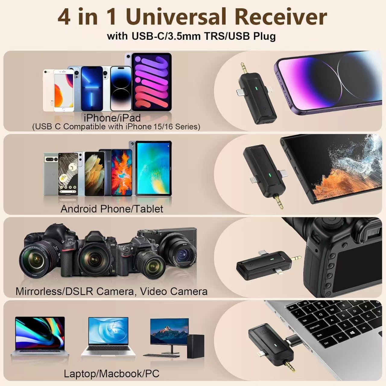 Wireless Microphone for iPhone & Android - Professional Dual Lapel Mic with USB-C/3.5mm/USB Plug for Video Recording, Vlog, YouTube, TikTok