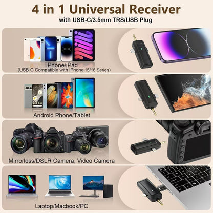 Wireless Microphone for iPhone & Android - Professional Dual Lapel Mic with USB-C/3.5mm/USB Plug for Video Recording, Vlog, YouTube, TikTok