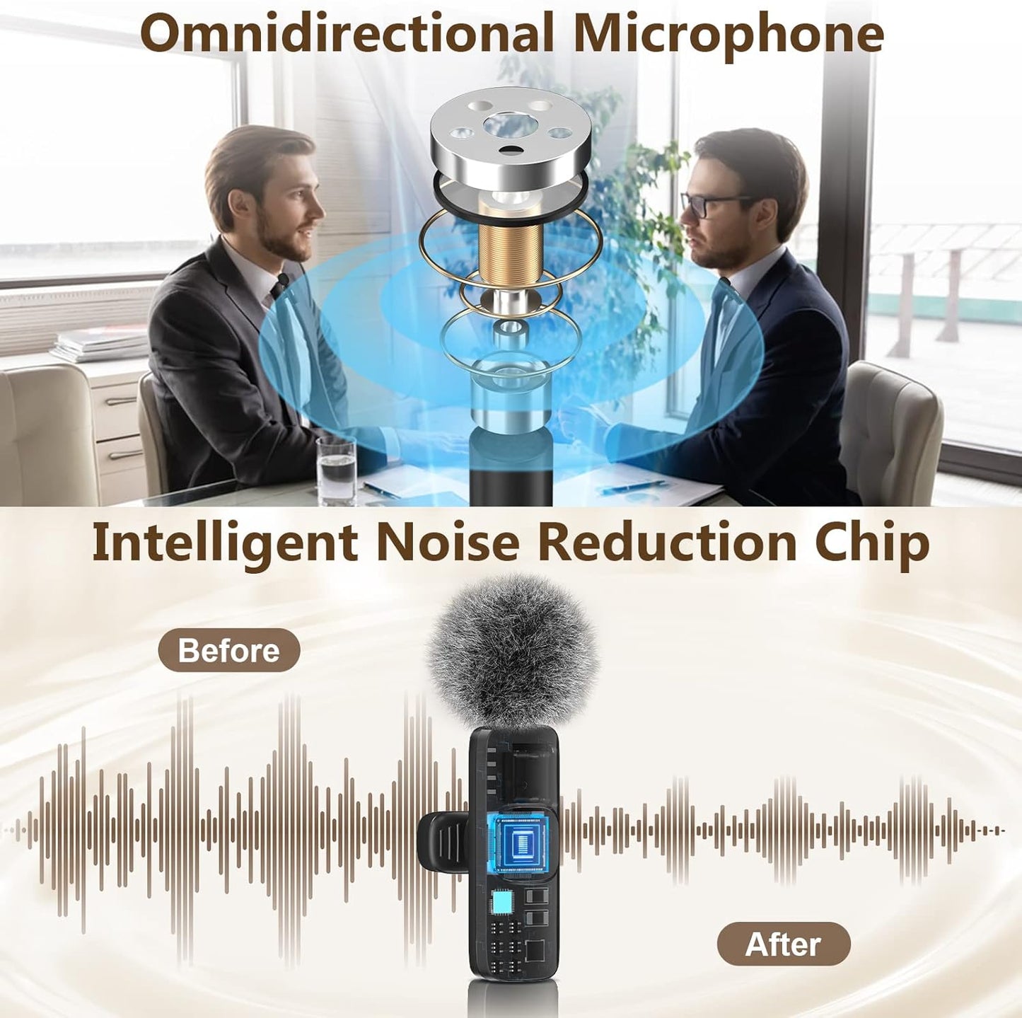Wireless Microphone for iPhone & Android - Professional Dual Lapel Mic with USB-C/3.5mm/USB Plug for Video Recording, Vlog, YouTube, TikTok