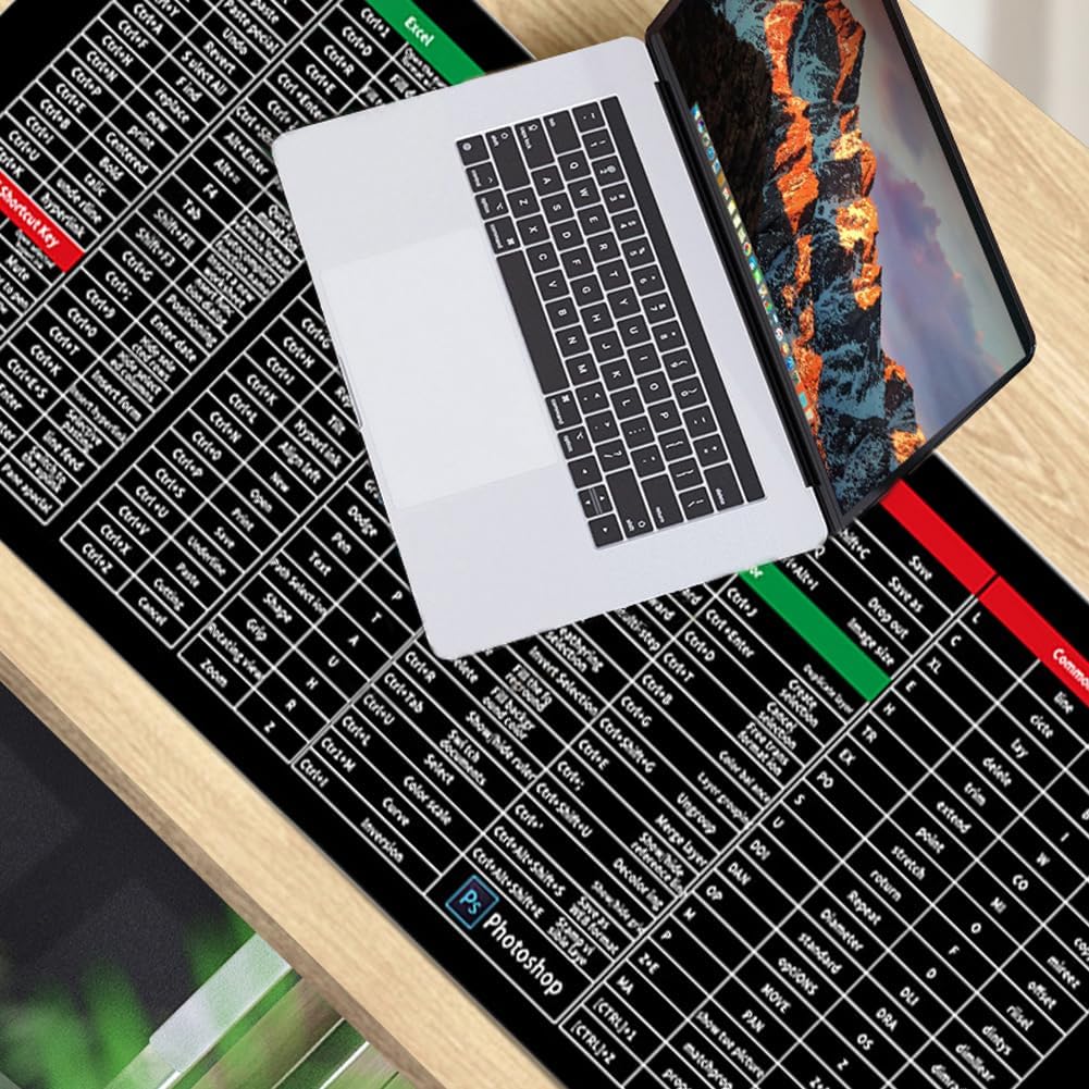 Extended Excel Shortcut Desk Mat (30×80cm) – Non-Slip Keyboard & Mouse Pad | 2 Pieces Set