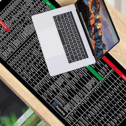 Extended Excel Shortcut Desk Mat (30×80cm) – Non-Slip Keyboard & Mouse Pad | 2 Pieces Set