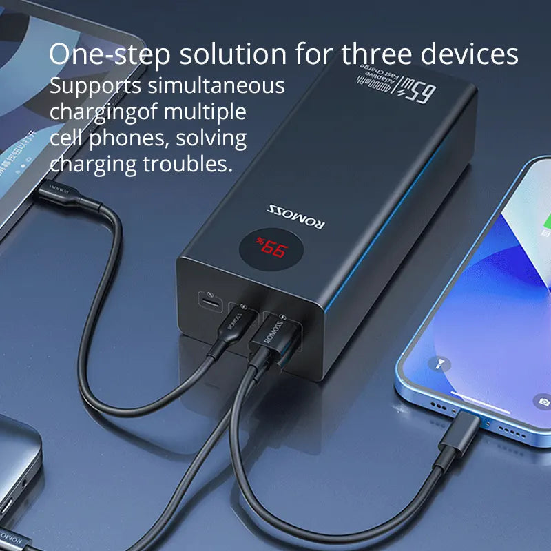 Romoss Pro 40000mAh 65W Fast-Charging Power Bank