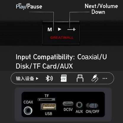 Audio device control panel with buttons and compatibility information on a black background