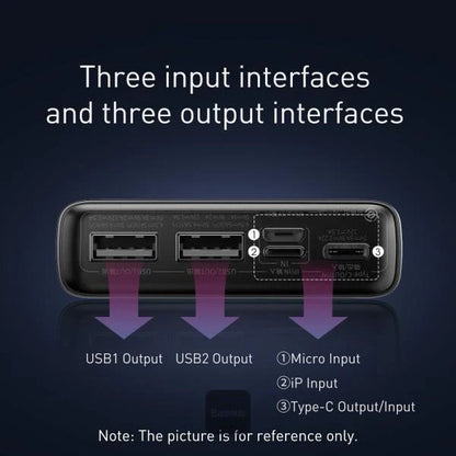 Diagram of a device with three input and output interfaces on a dark background