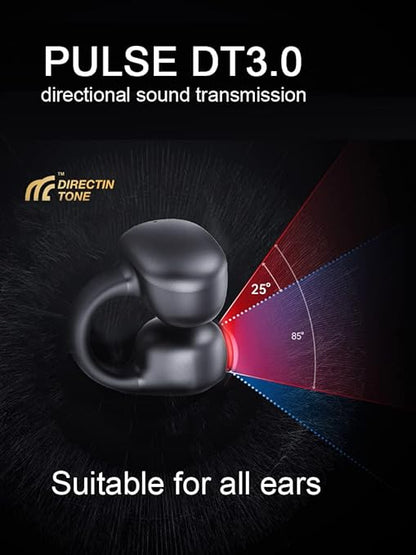 Black ear clip with directional sound transmission diagram on a dark background, featuring Directin Tone branding.