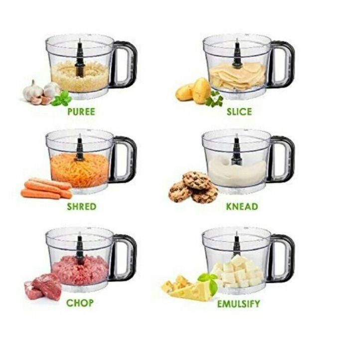 Blender with various food items and labels for different functions on a white background