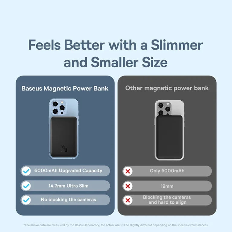 Comparison of Baseus magnetic power bank with other power banks on a light blue background