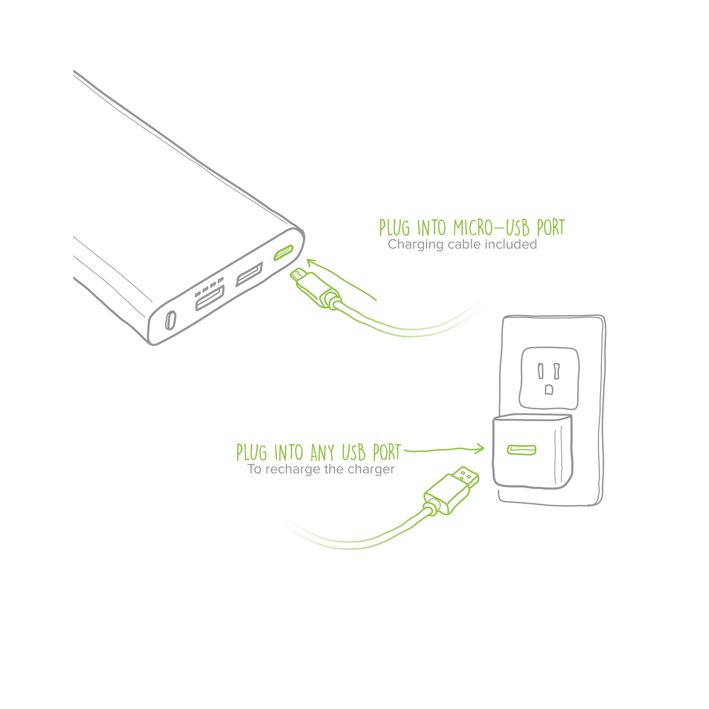 RAZORMEGA myCharge RazorTurbo - 3 ways to portable recharge 20100MAH Power Bank