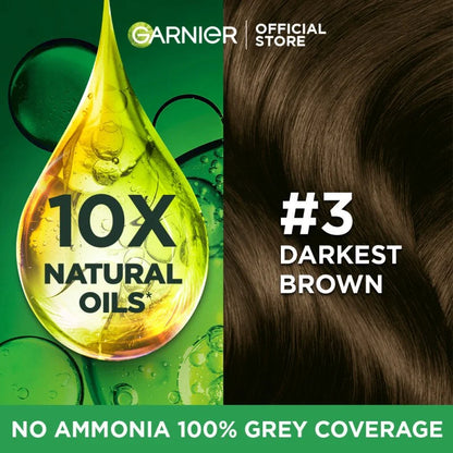 Garnier hair color product with oil droplet graphic and dark brown hair on a green background