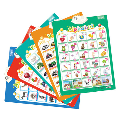 Learning Alphabet Talking Poster for Kids - Interactive Educational Chart