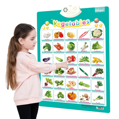 Learning Alphabet Talking Poster for Kids - Interactive Educational Chart