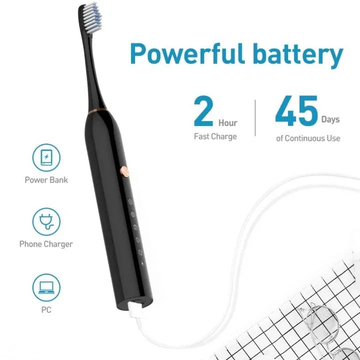 Advanced Electric Toothbrush for Adults – 5 Cleaning Modes with 2 Replacement Brush Heads & Soft DuPont Bristles - Armaa Store Pk