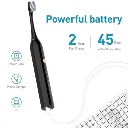Advanced Electric Toothbrush for Adults – 5 Cleaning Modes with 2 Replacement Brush Heads & Soft DuPont Bristles - Armaa Store Pk