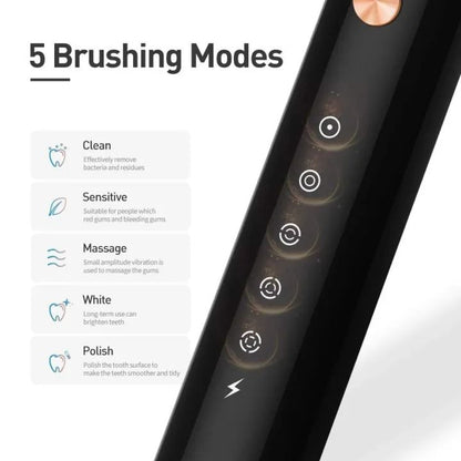 Advanced Electric Toothbrush for Adults – 5 Cleaning Modes with 2 Replacement Brush Heads & Soft DuPont Bristles - Armaa Store Pk