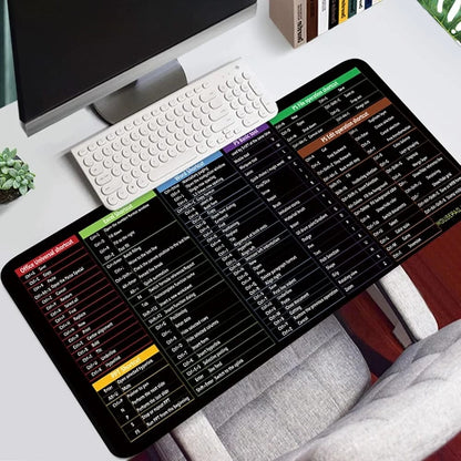 Extended Excel Shortcut Desk Mat (30×80cm) – Non-Slip Keyboard & Mouse Pad | 2 Pieces Set