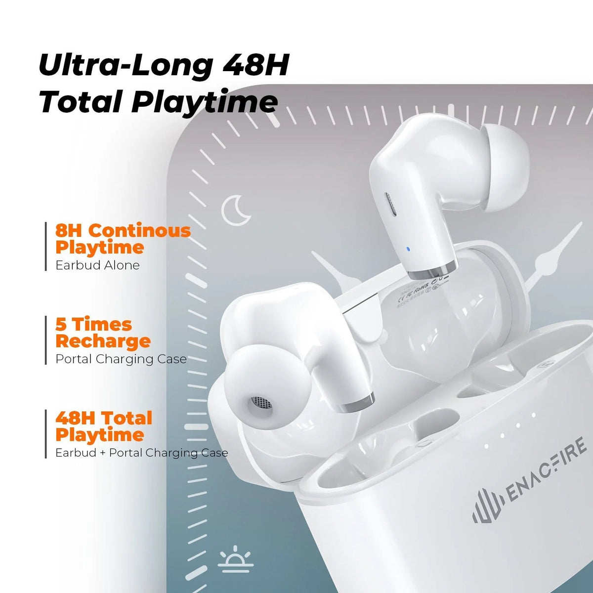 ENACFIRE E90 Wireless Earbuds – True Wireless, Long Battery, IPX8 Waterproof - Armaa Store Pk