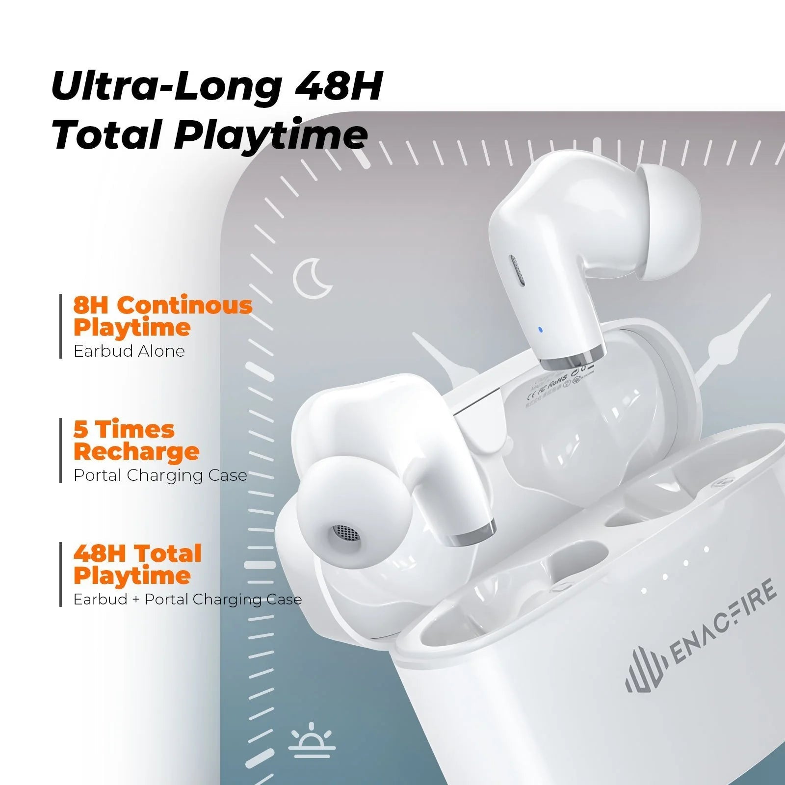 ENACFIRE E90 Wireless Earbuds – True Wireless, Long Battery, IPX8 Waterproof - Armaa Store Pk