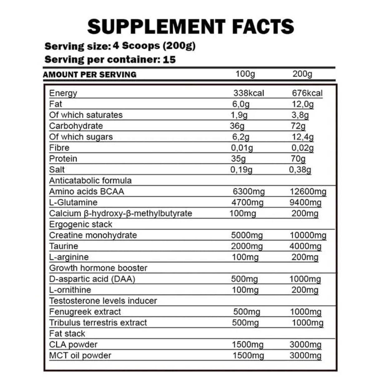 Kevin Levrone Gold Lean Mass 6Kg - Armaa Store Pk