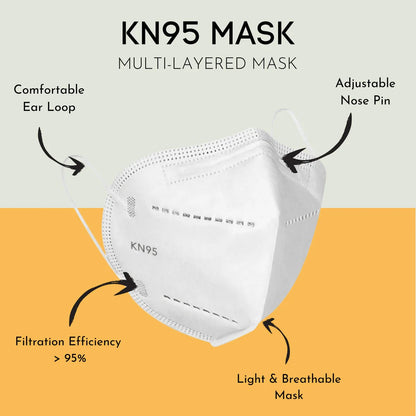 KN95 Face Mask with 5 Protective Layers - 20 Piece Bundle - Armaa Store Pk