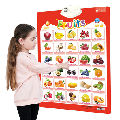 Learning Alphabet Talking Poster for Kids - Interactive Educational Chart - Armaa Store Pk