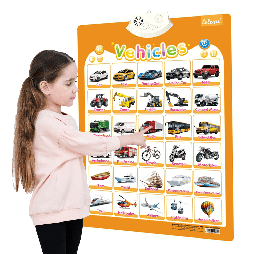 Learning Alphabet Talking Poster for Kids - Interactive Educational Chart - Armaa Store Pk