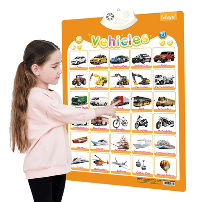 Learning Alphabet Talking Poster for Kids - Interactive Educational Chart - Armaa Store Pk